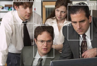 YOLOv3 on 'The Office'